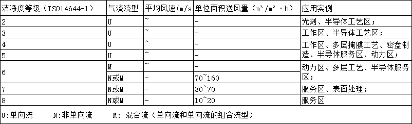 风速文章图片2.png